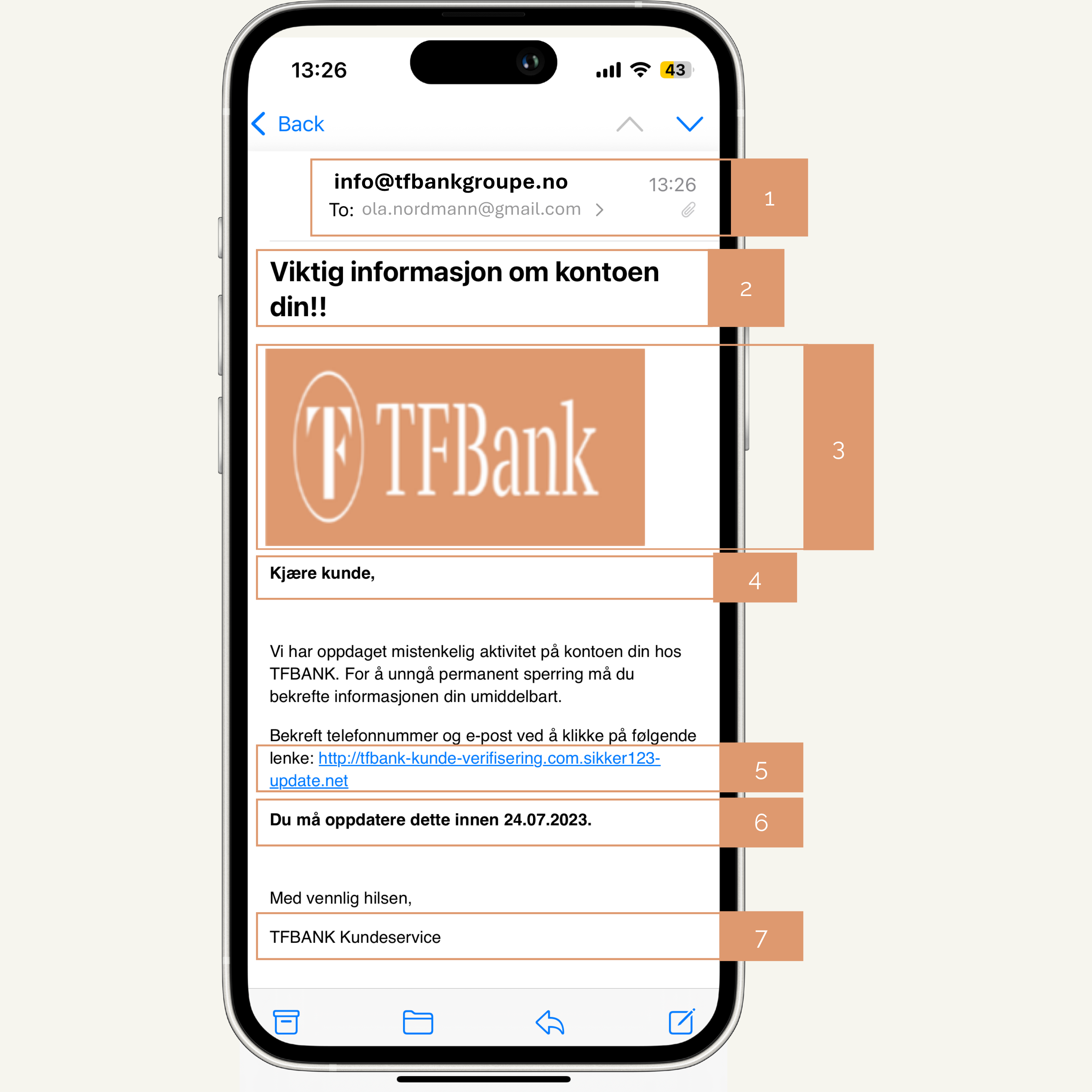 Eksempel på phishing-epost